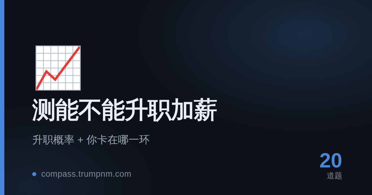 测能不能升职加薪